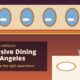 Retro illustration of a cabin window row and a dinner table set with china and glasses for an immersive dining guide – Pan Am Experience Los Angeles